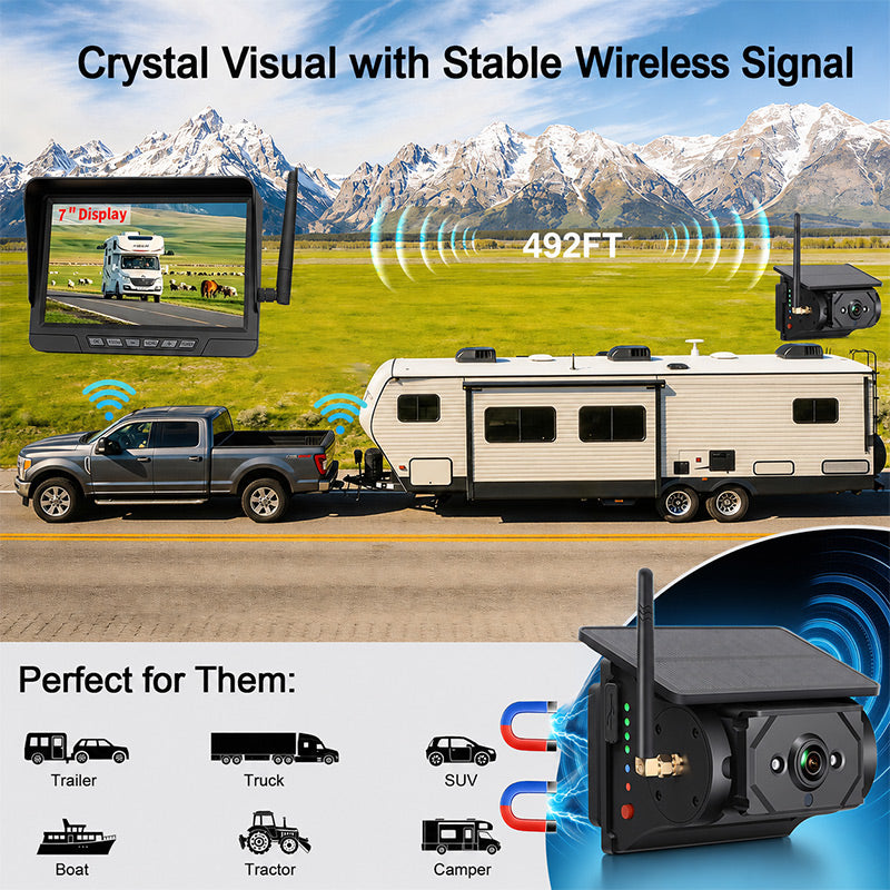 itoolmax magnetic solar wireless backup camera stable wireless signal