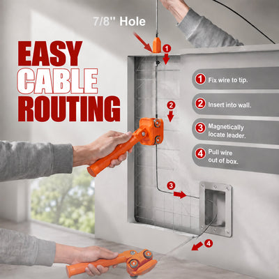 itoolmax magnetic wire puller quick 4 steps