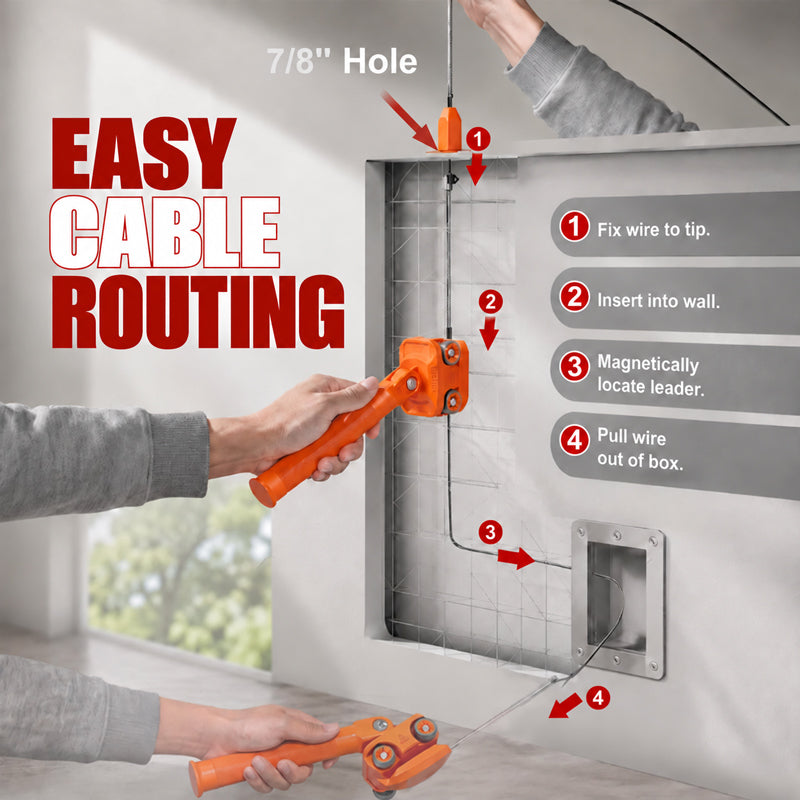 itoolmax magnetic wire puller quick 4 steps