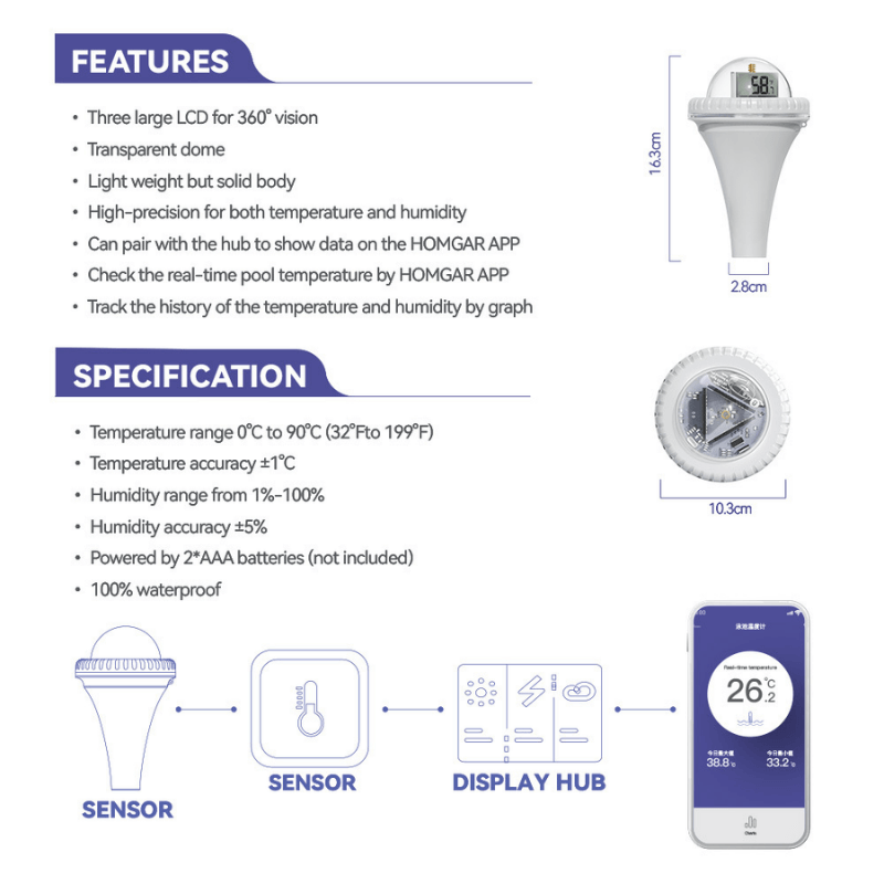 itoolmax pool thermometer advantaged