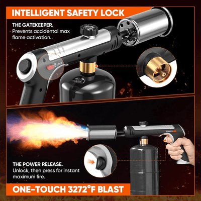 itoolmax propane torch gun safety lock