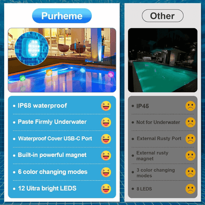 itoolmax submersible led pool lights vs others