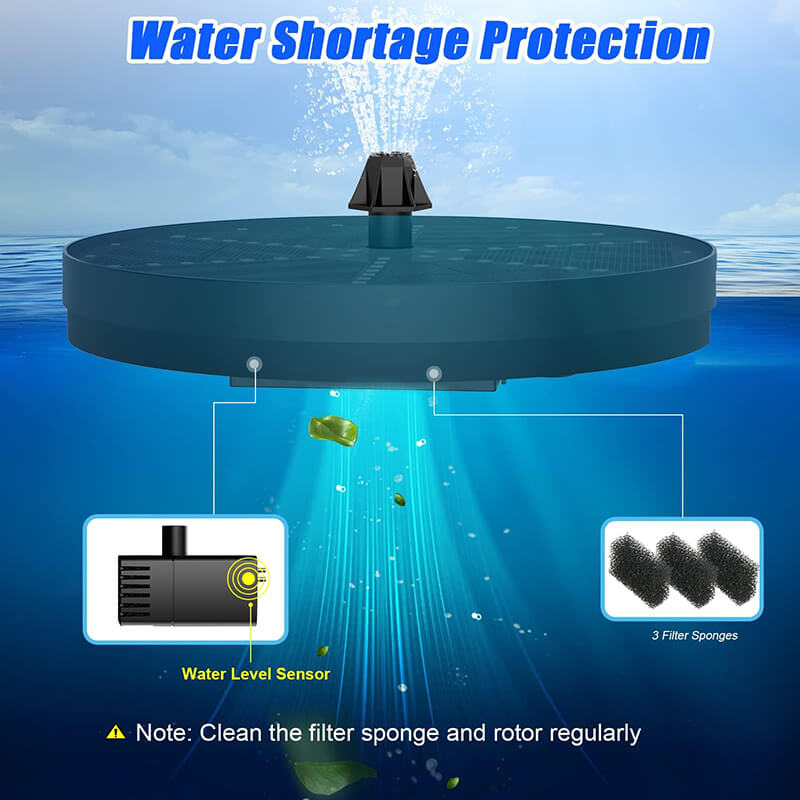 itoolmax Solar Fountain with 60 LED Lights