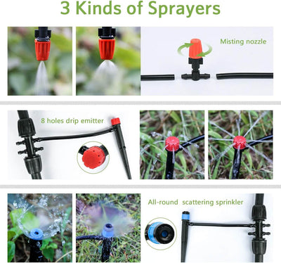 Fog Cooled Automatic Irrigation System