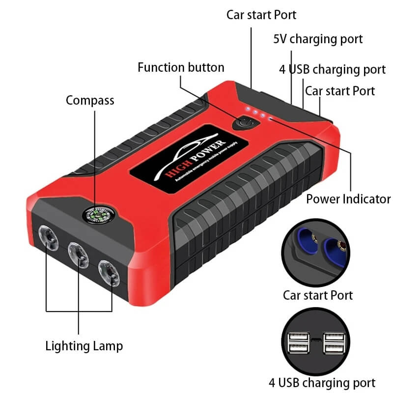 Starthilfe & Powerbank Pro