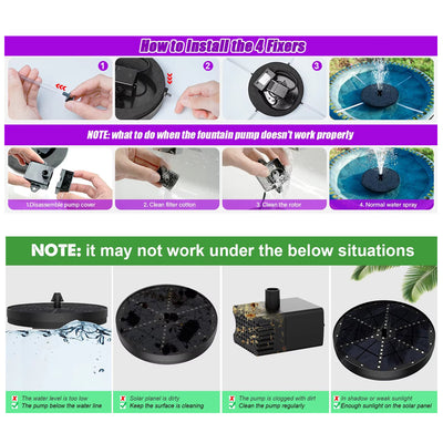 itoolmax Solar Fountain with 60 LED Lights
