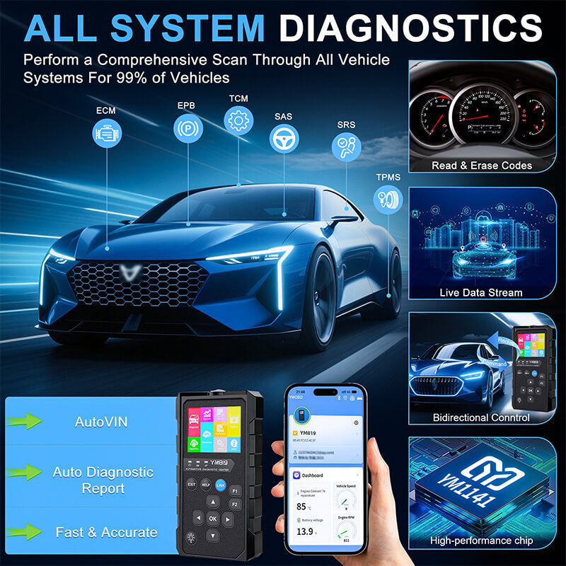 obd2 wireless scanner car diagnostic tool system diagnotics itoolmax